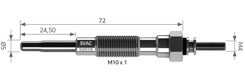 SV074